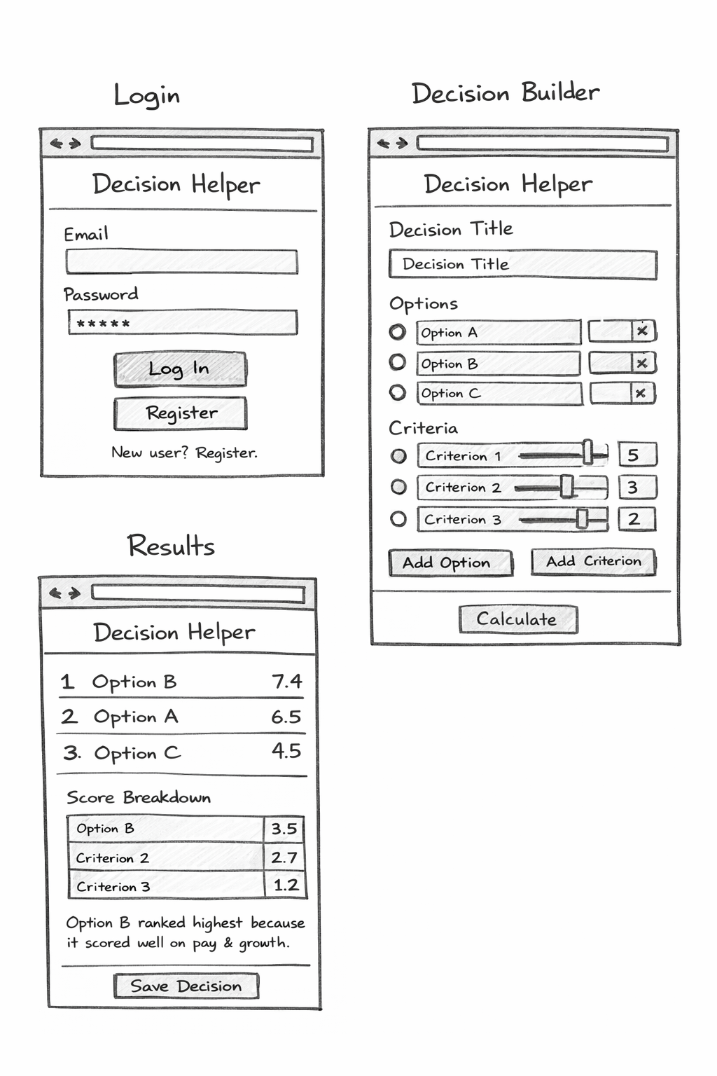 Decision Helper application concept image